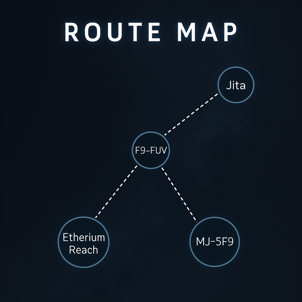 Jump Freighter Route Map
